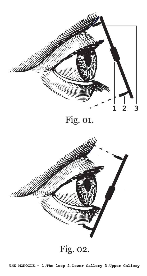 How to Wear a Monocle: The 2026 Masterclass Fitting Guide – Monocle ...